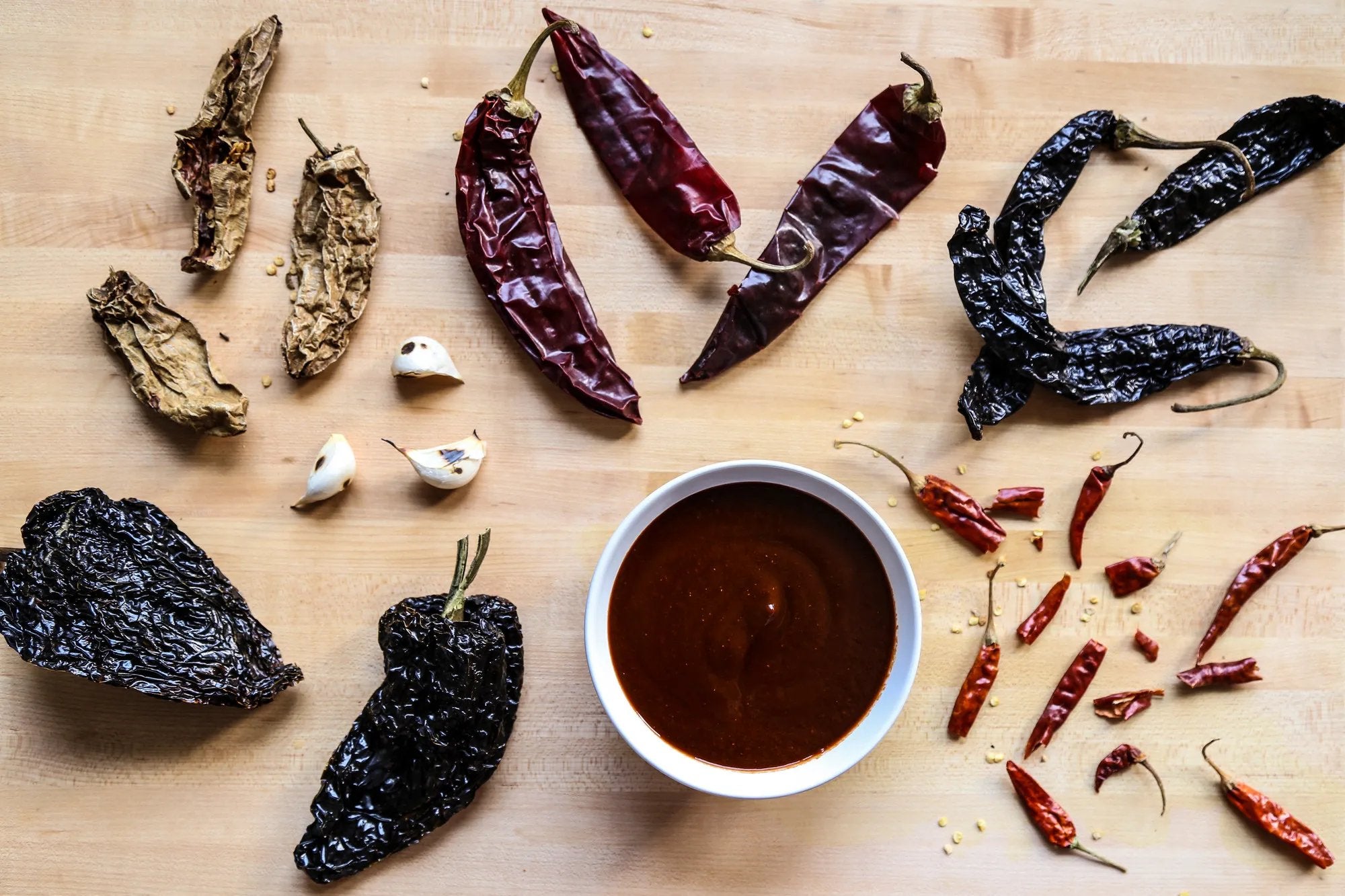 Dried Chiles and Chile Powders Page 2 The Chili Guys Lulu's Farm